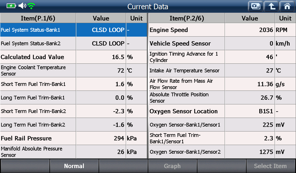 2000 RPM preview
